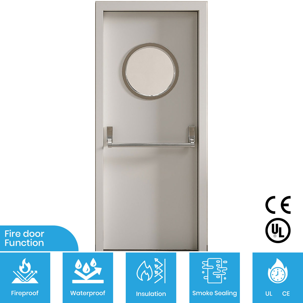 FHM-1006-防火门-适用环境-特性