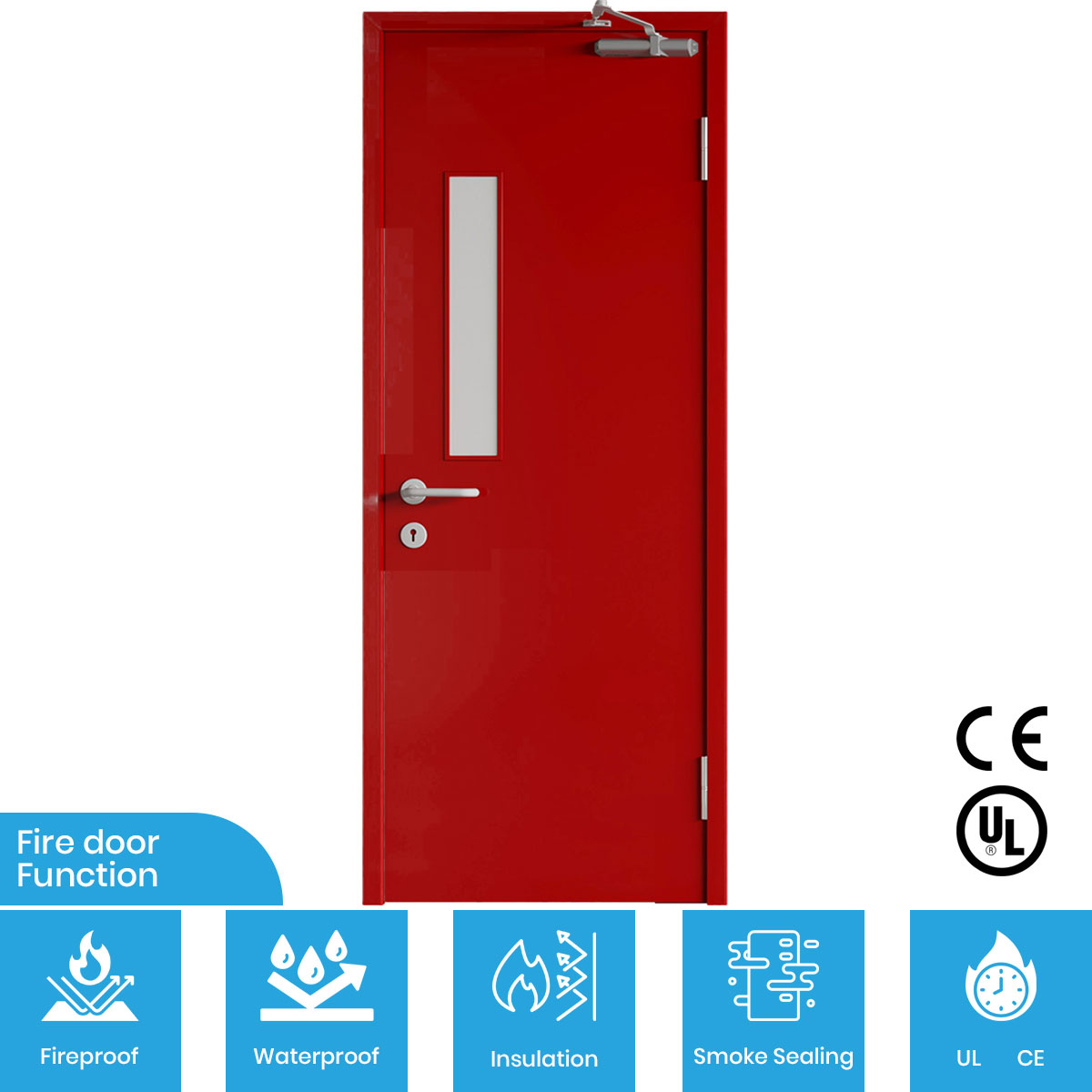 FHM-1008-防火门-适用环境-特性