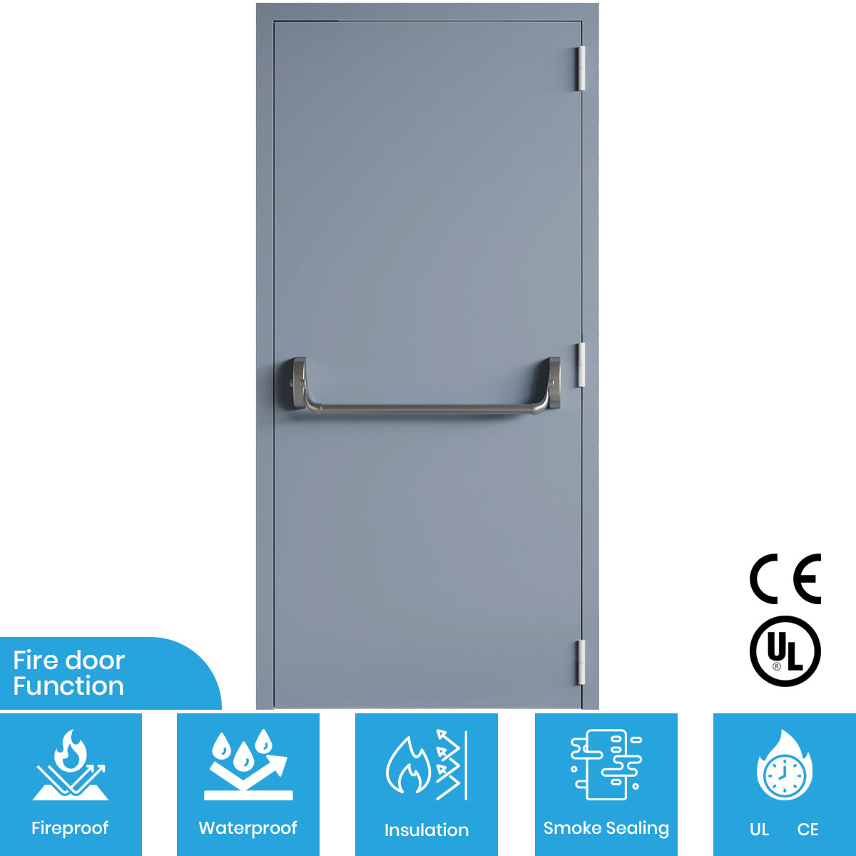 FHM-1009-防火门-适用环境-特性