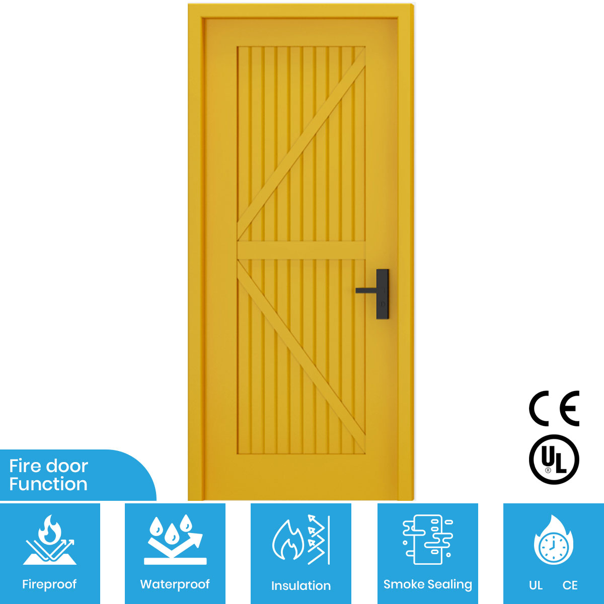 FHM-1019-防火门-适用环境-特性