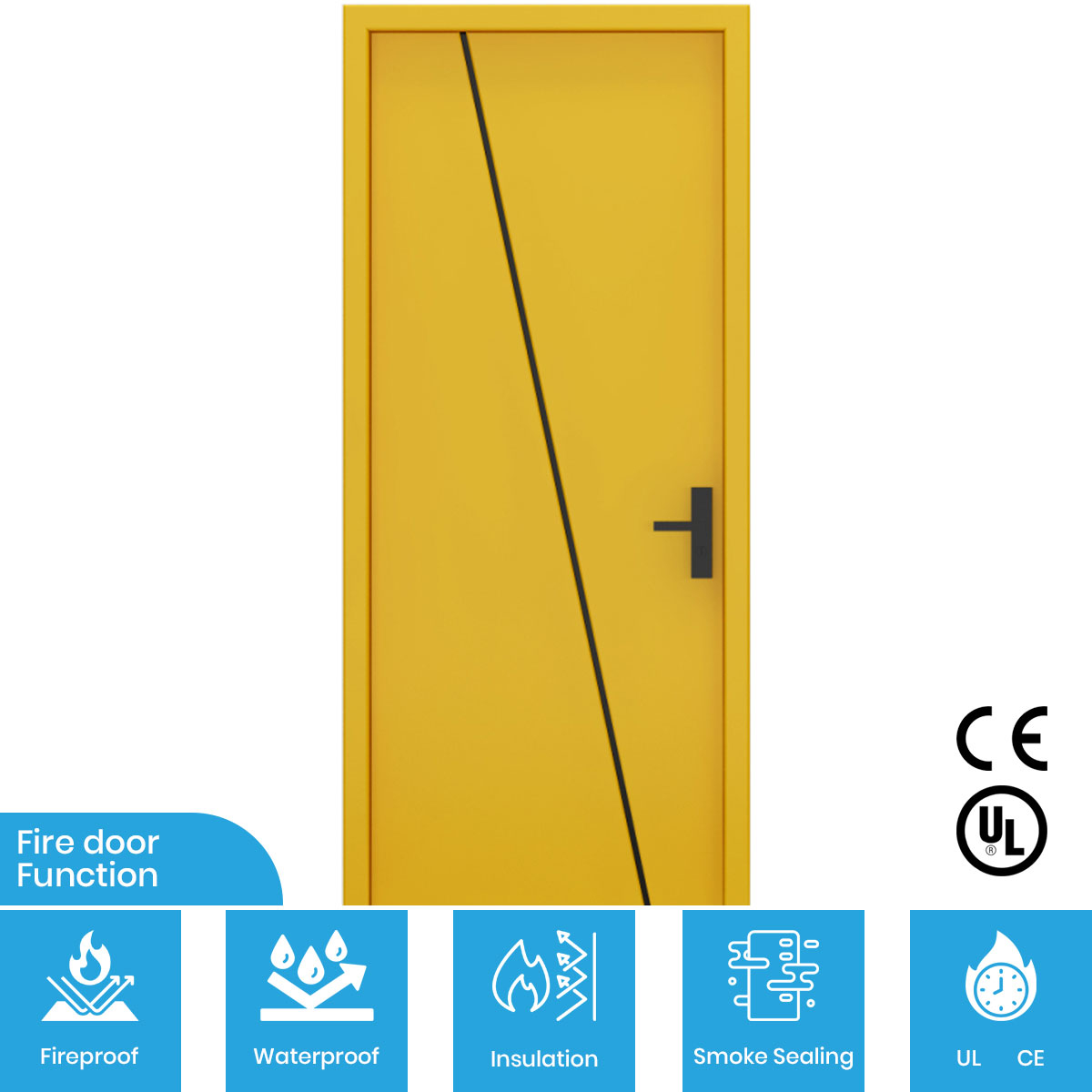 FHM-1020-防火门-适用环境-特性
