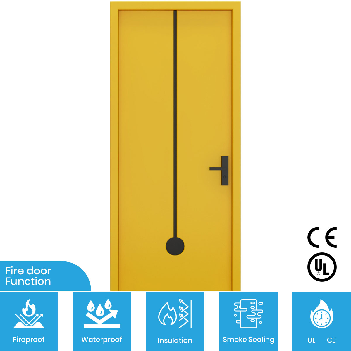 FHM-1021-防火门-适用环境-特性