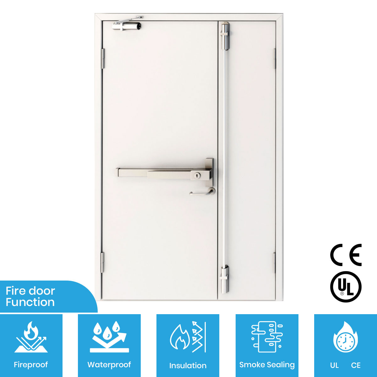 FHM-1060-防火门-适用环境-特性