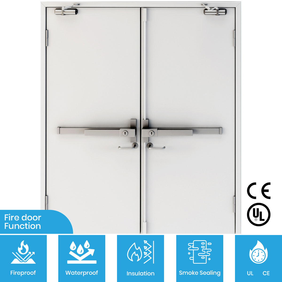 FHM-1061-防火门-适用环境-特性