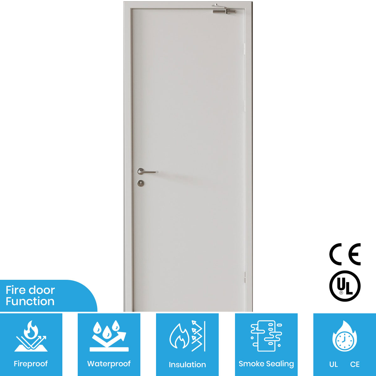 FHM-1063-防火门-适用环境-特性