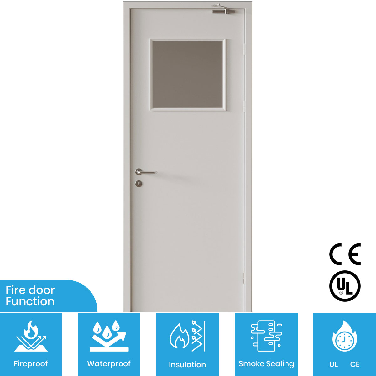 FHM-1064-防火门-适用环境-特性