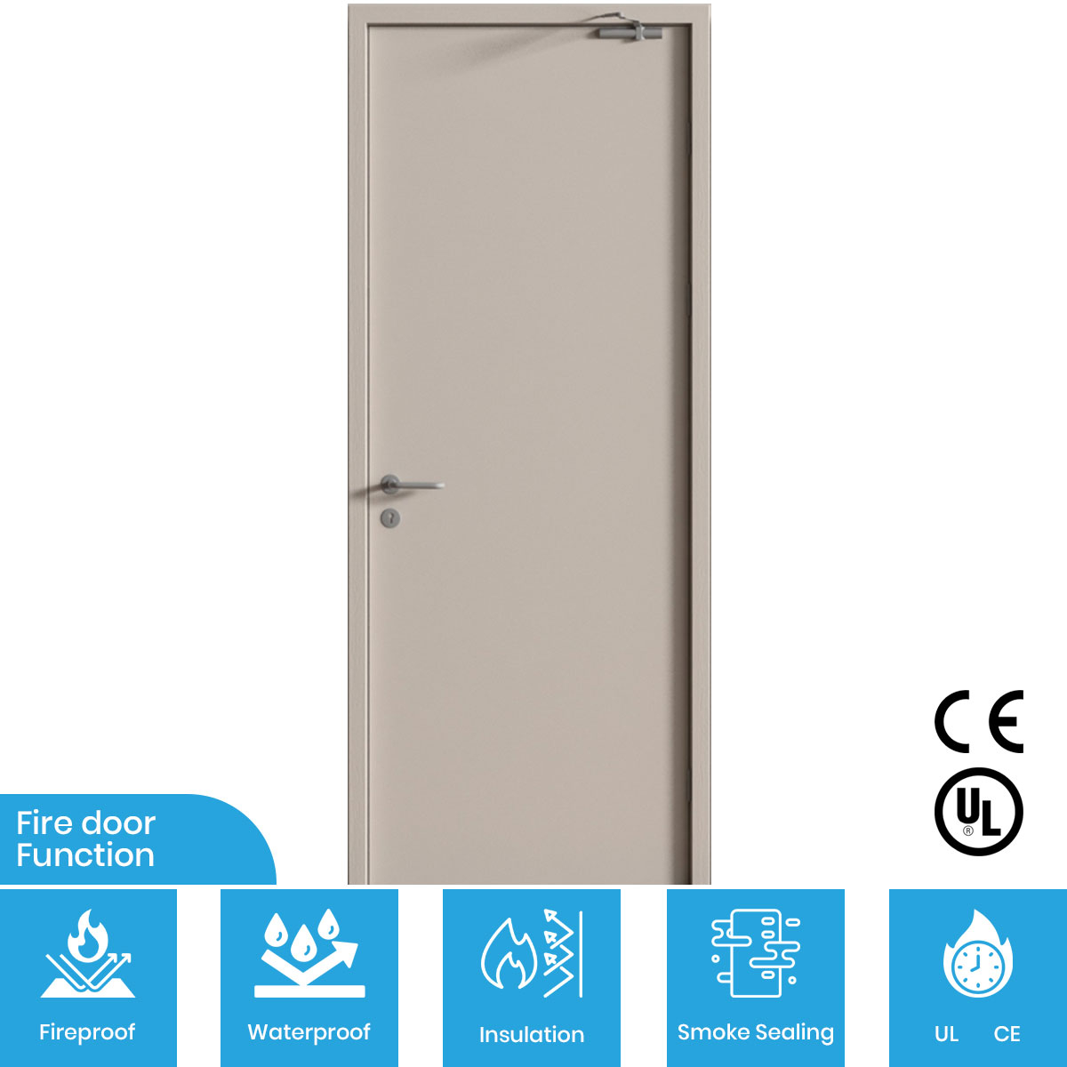 FHM-1031-防火门-适用环境-特性