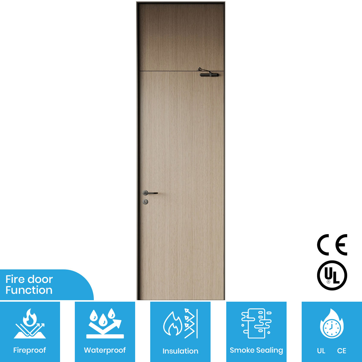 FHM-1033-防火门-适用环境-特性