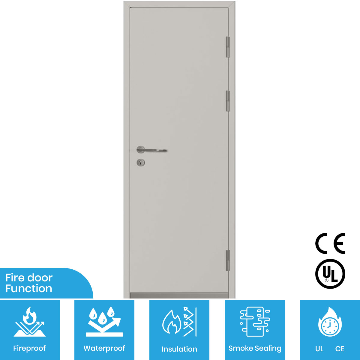 FHM-1036-防火门-适用环境-特性