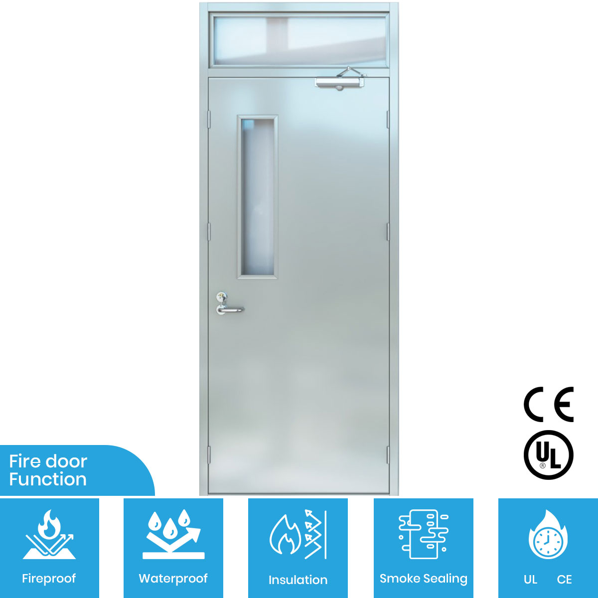 FHM-1039-防火门-适用环境-特性