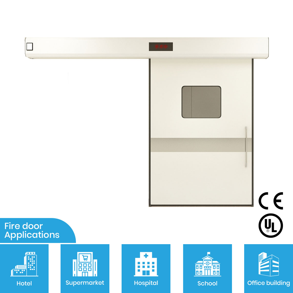 FHM-1041-防火门-适用环境
