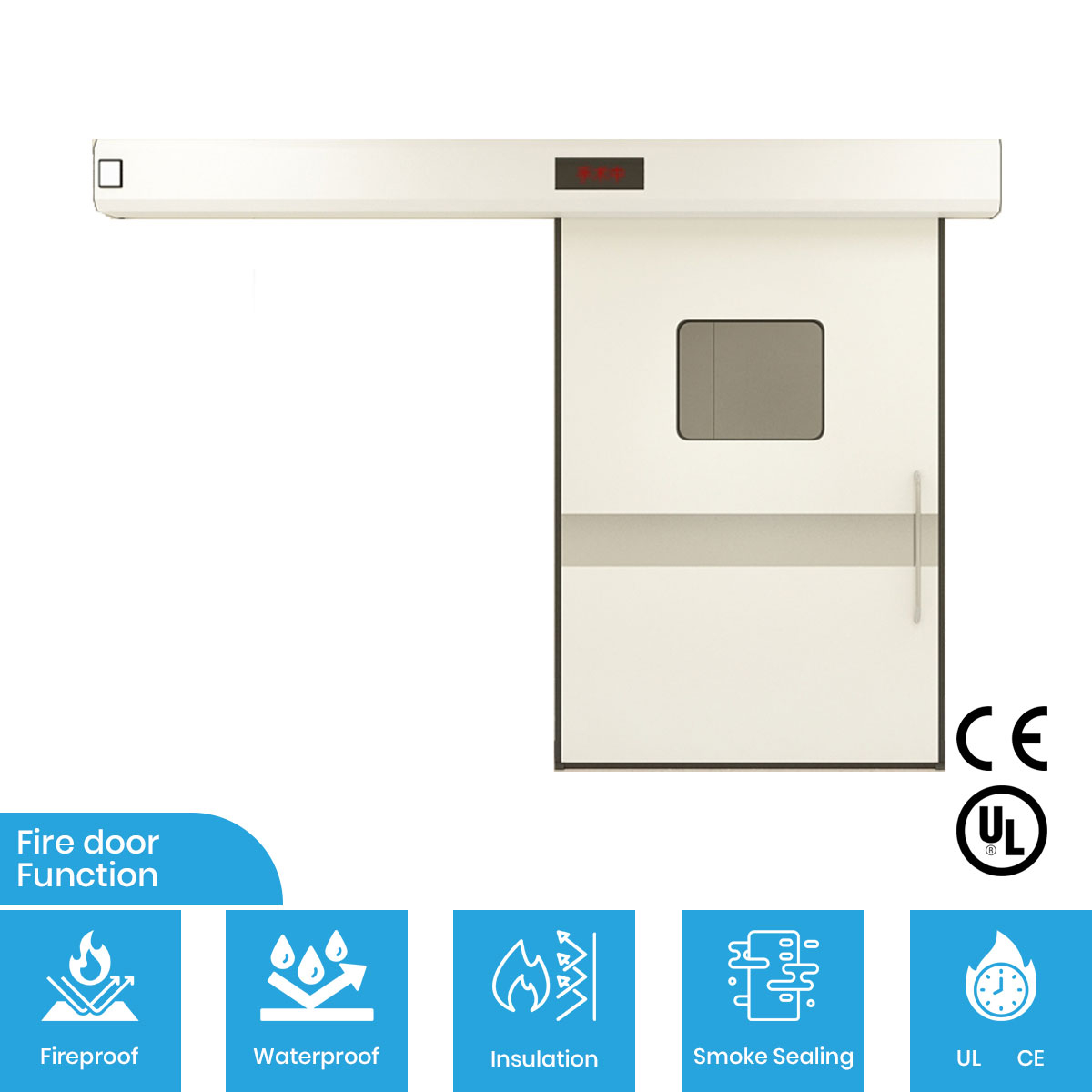 FHM-1041-防火门-适用环境-特性