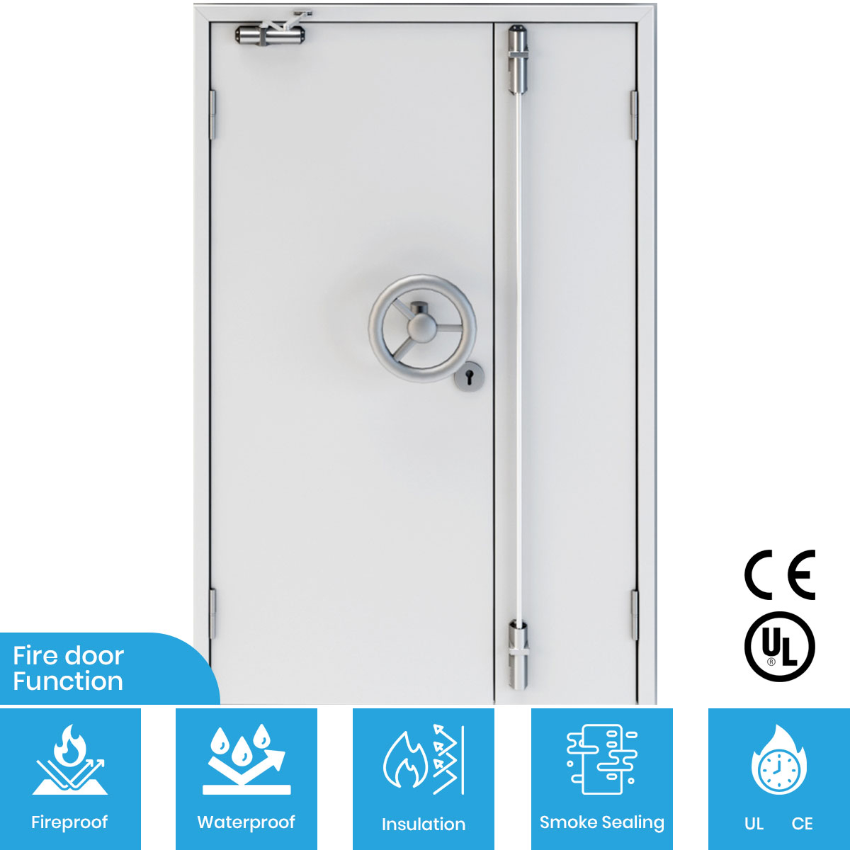 FHM-1042-防火门-适用环境-特性