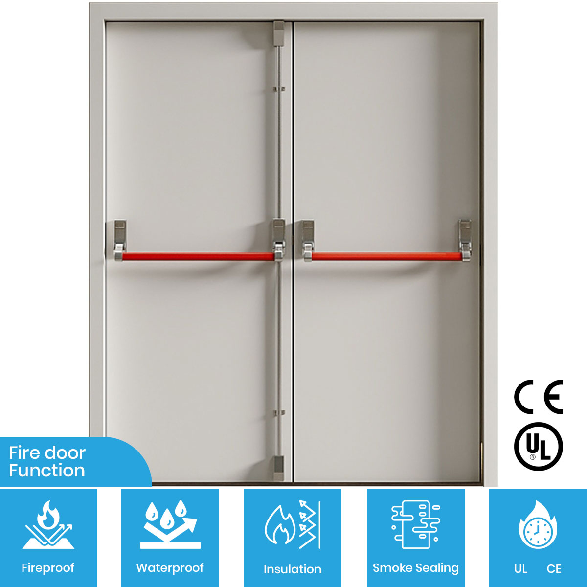 FHM-1046-防火门-适用环境-特性