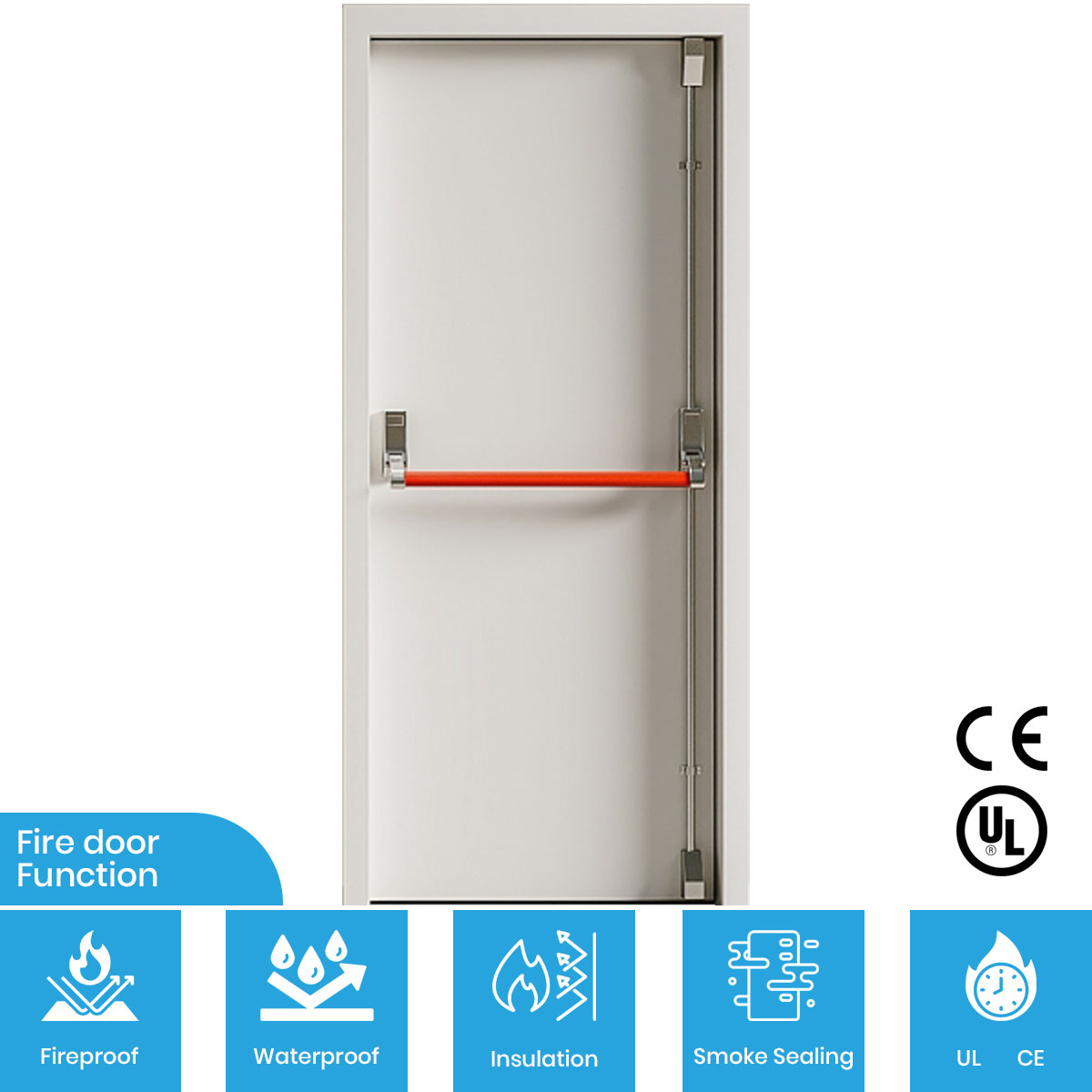 FHM-1047-防火门-适用环境-特性