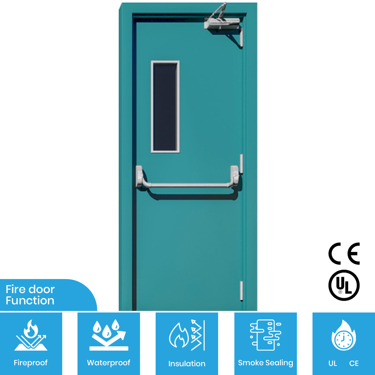 FHM-1051-防火门-适用环境-特性