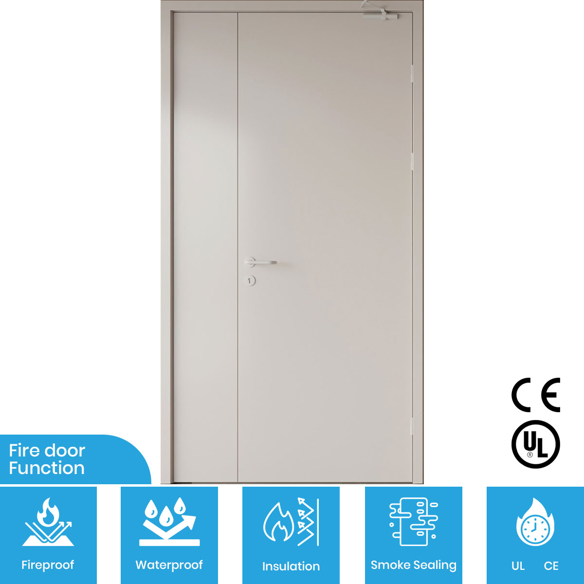 FHM-1055-防火门-适用环境-特性